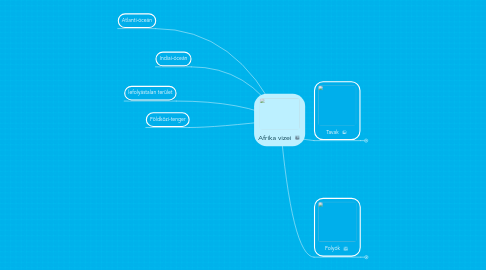 Mind Map: Afrika vizei