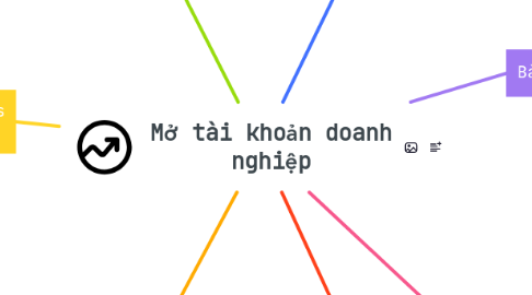 Mind Map: Mở tài khoản doanh nghiệp