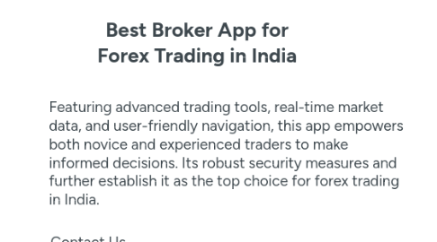 Mind Map: Best Broker App for Forex Trading in India