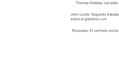 Mind Map: filosofia politica (1)