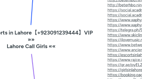 Mind Map: Female Escorts in Lahore【+923091239444】VIP »» Lahore Call Girls ««