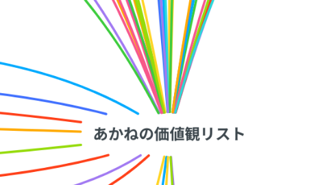 Mind Map: 　あかねの価値観リスト