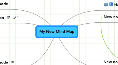 Mind Map: My New Mind Map