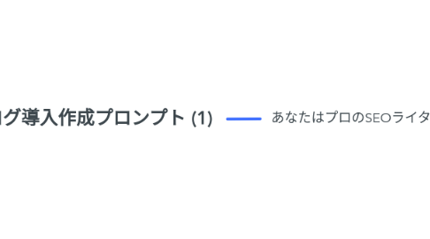 Mind Map: ブログ導入作成プロンプト (1)