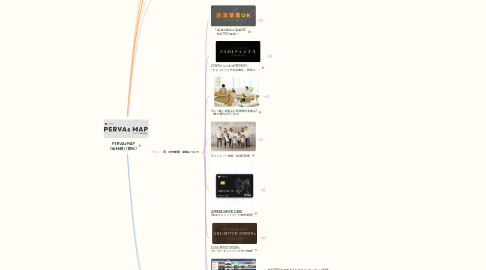 Mind Map: PERVAsMAP (会社紹介資料)