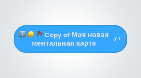 Mind Map: Copy of Моя новая ментальная карта