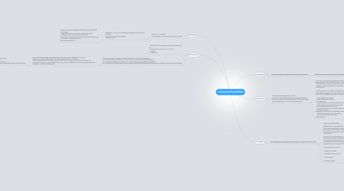 Mind Map: การประยุกต์การใช้งานมัลติมิเดีย