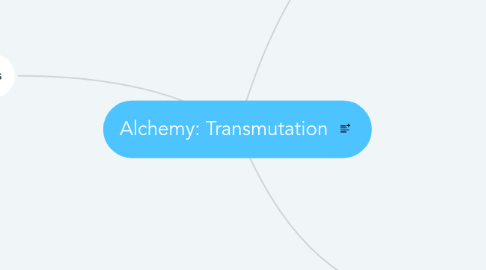 Mind Map: Alchemy: Transmutation