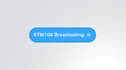 Mind Map: ETM104 Broadcasting