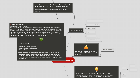 Mind Map: CENTRO DE SALUD RURAL