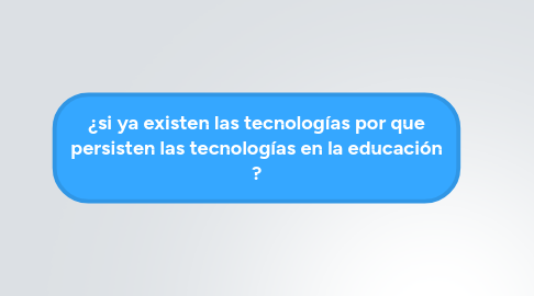 Mind Map: ¿si ya existen las tecnologías por que persisten las tecnologías en la educación ?
