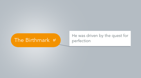 Mind Map: The Birthmark