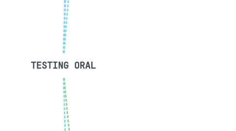 Mind Map: TESTING ORAL