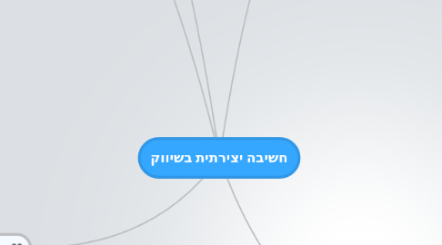 Mind Map: חשיבה יצירתית בשיווק