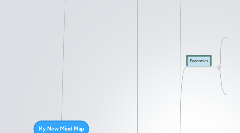 Mind Map: My New Mind Map