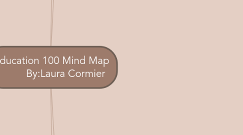 Mind Map: Education 100 Mind Map By:Laura Cormier
