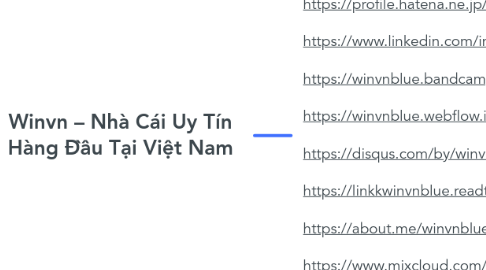 Mind Map: Winvn – Nhà Cái Uy Tín Hàng Đầu Tại Việt Nam