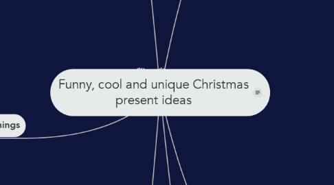 Mind Map: Funny, cool and unique Christmas present ideas