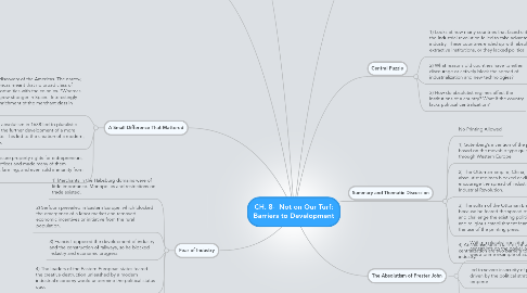 Mind Map: CH. 8- Not on Our Turf: Barriers to Development