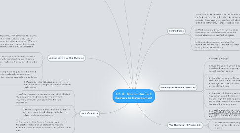 Mind Map: CH. 8-  Not on Our Turf: Barriers to Development