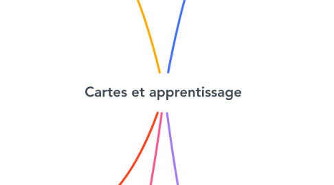 Mind Map: Cartes et apprentissage