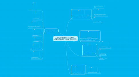 Mind Map: LOS PROCEDIMIENTOS PENALES ESPECIALES PREVISTOS EN EL CODIGO ORGANICO PROCESAL PENAL VENEZOLANO