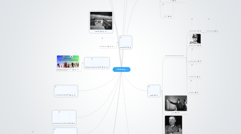 Mind Map: 2. Verdenskrig