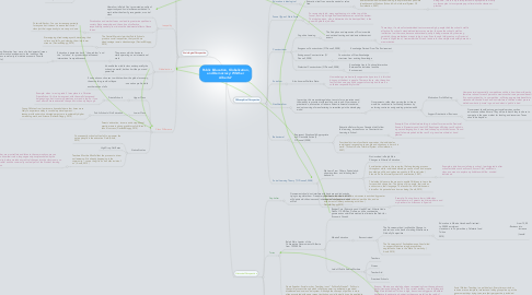 Mind Map: Public Education, Globalization, and Democracy: Whither Alberta?