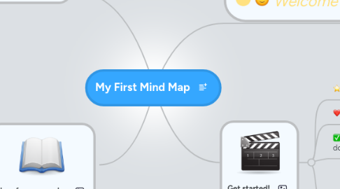 Mind Map: My First Mind Map