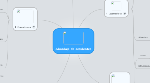 Mind Map: Abordaje de accidentes