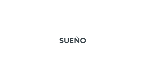Mind Map: SUEÑO