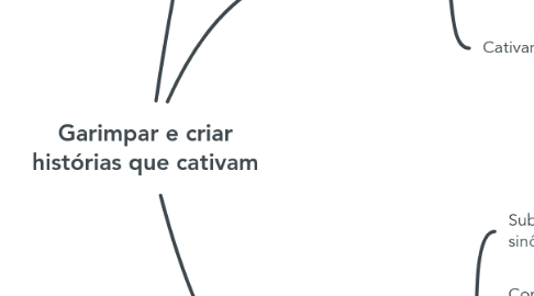 Mind Map: Garimpar e criar histórias que cativam