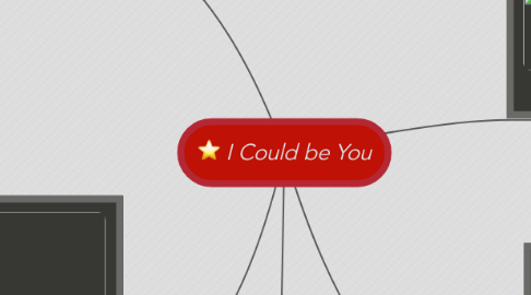 Mind Map: I Could be You