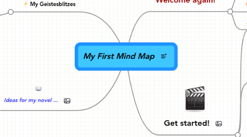 Mind Map: My First Mind Map