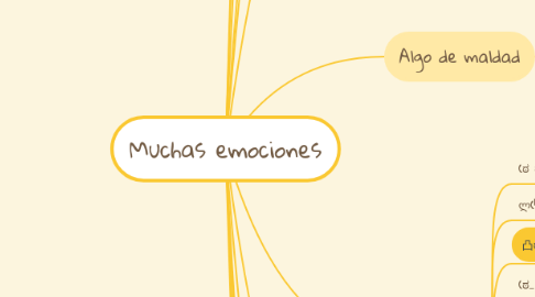 Mind Map: Muchas emociones