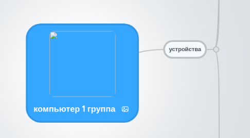 Mind Map: компьютер 1 группа