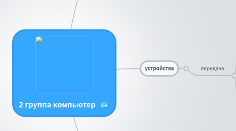 Mind Map: 2 группа компьютер