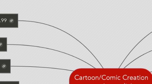 Mind Map: Cartoon/Comic Creation        (no audio)