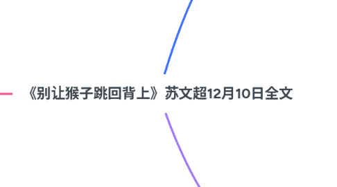 Mind Map: 《别让猴子跳回背上》苏文超12月10日全文
