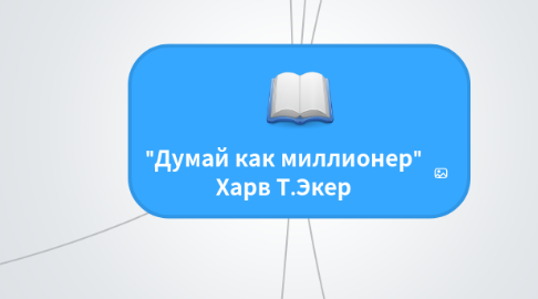 Mind Map: "Думай как миллионер" Харв Т.Экер