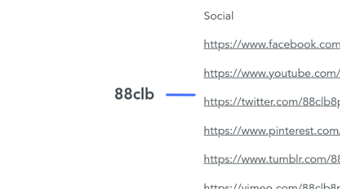 Mind Map: 88clb