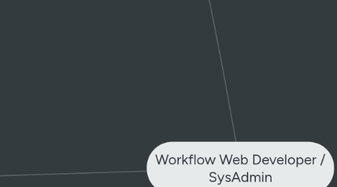 Mind Map: Workflow Web Developer / SysAdmin