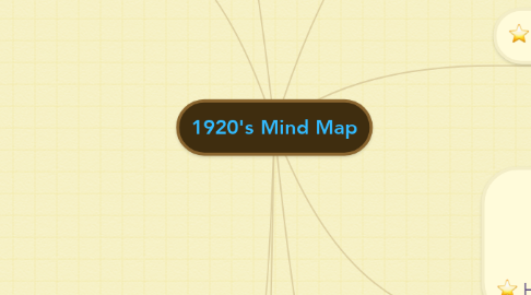 Mind Map: 1920's Mind Map