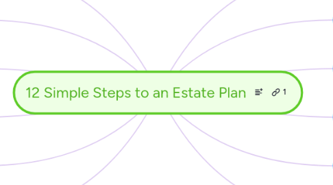 Mind Map: 12 Simple Steps to an Estate Plan