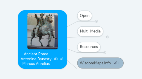 Mind Map: Ancient Rome Antonine Dynasty Marcus Aurelius