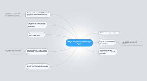 Mind Map: Why I am in love with Google Apps