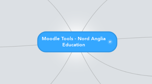 Mind Map: Moodle Tools - Nord Anglia Education