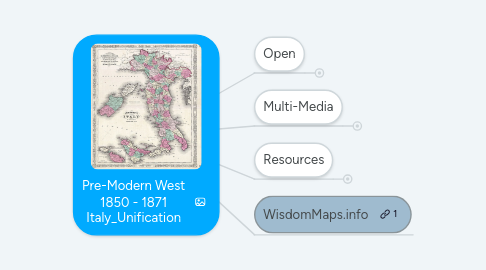 Mind Map: Pre-Modern West 1850 - 1871 Italy_Unification