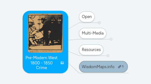 Mind Map: Pre-Modern West 1800 - 1850 Crime