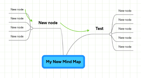 Mind Map: My New Mind Map